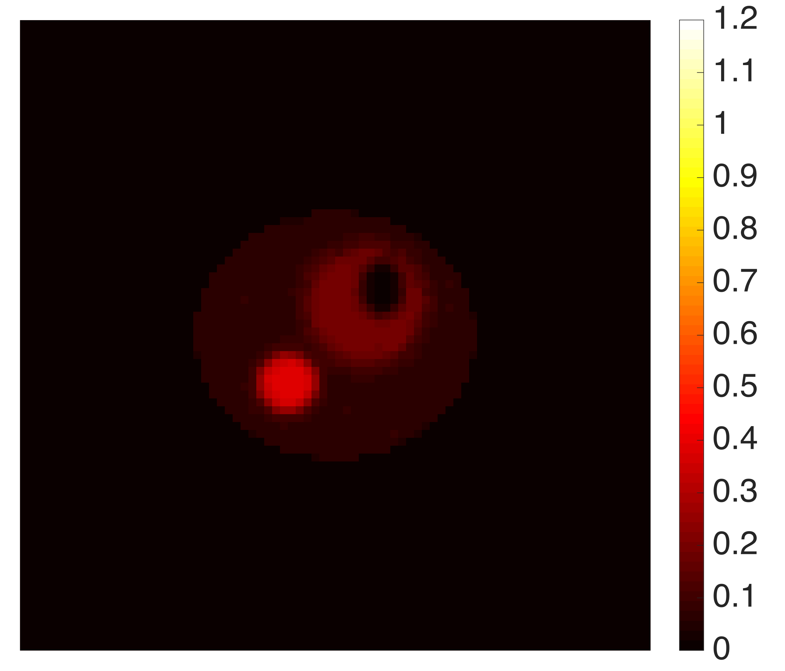 Figure 26